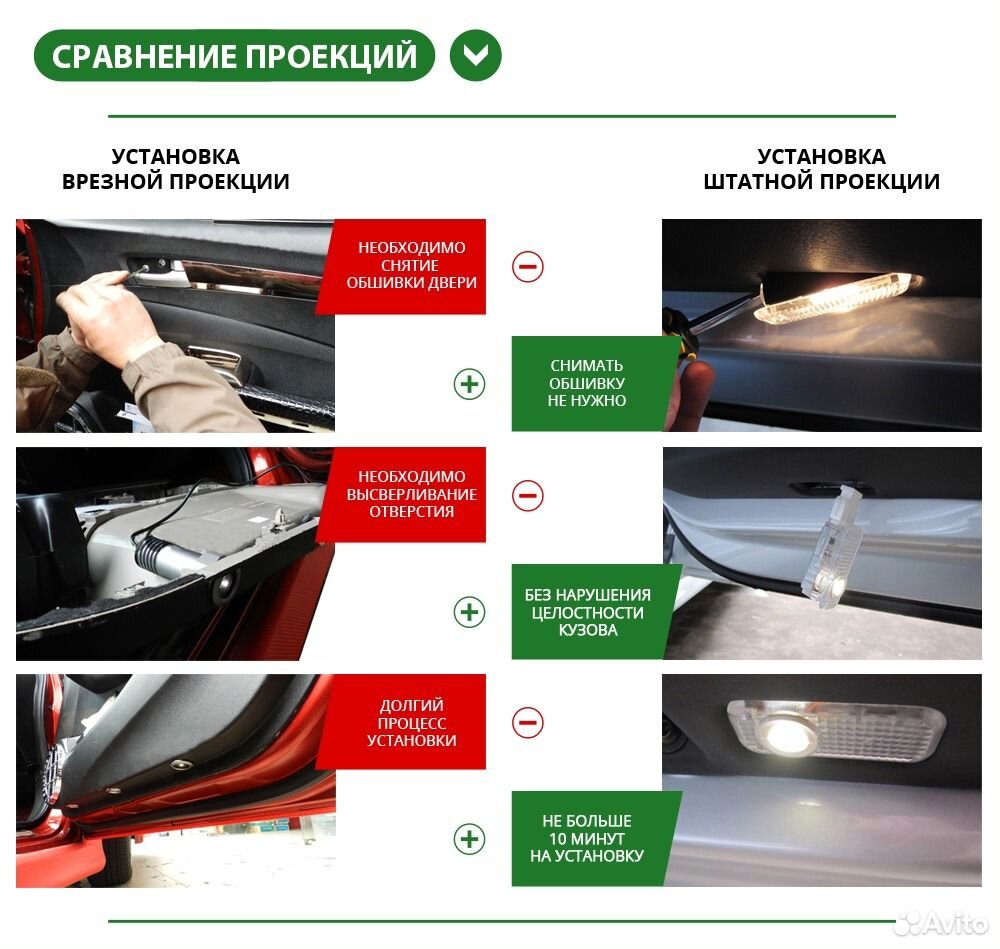 Штатная подсветка дверей Мерседес С180 Спорт - Mer