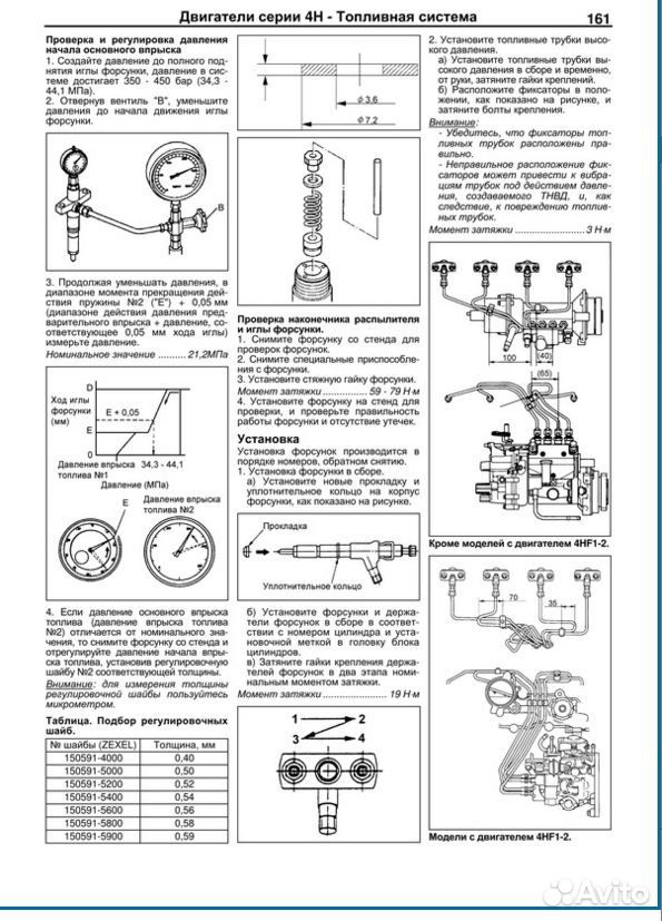 Купить Двигатель Исузу 4hf1