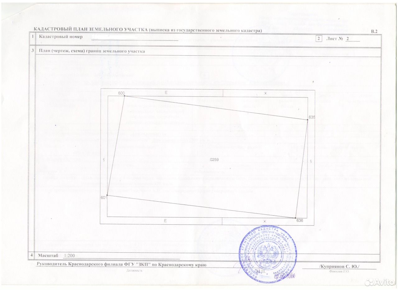 Кадастровый план краснодар
