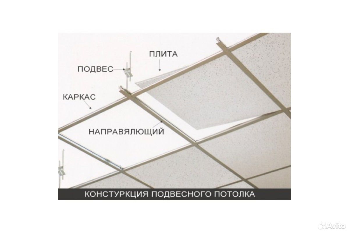 Армстронг расценка. Армстронг потолок 2м. Подвесной потолок Армстронг комплектующие. Конструкция для укладки потолочная плитка. Монтаж подвесных потолочных плиток.