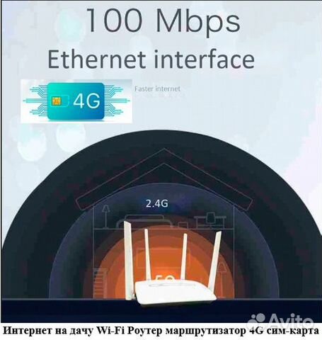 Wi-Fi Роутер маршрутизатор 4G (сим-карта)
