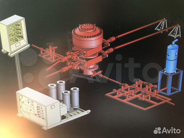 Компл противовыбросового оборуд оп5-230/80х35 взбт