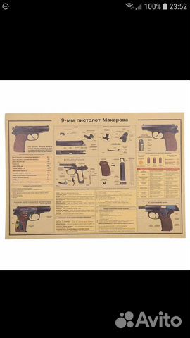 Плакат пистолет Макарова