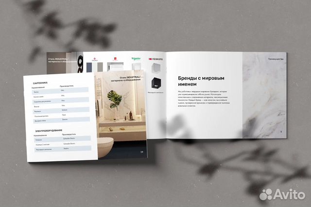 Дизайн презентации, баннеров визиток