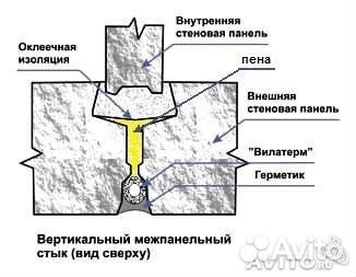 Промышленный альпинист Промышленный альпинист