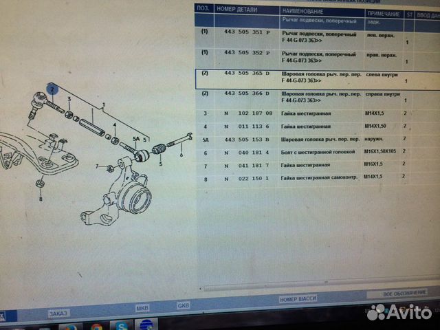 Тяга Ауди Quattro