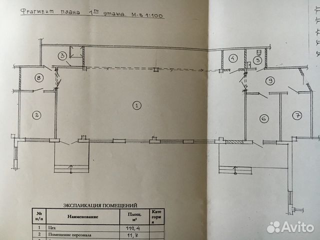 Продам Помещение свободного назначения, 176 м²