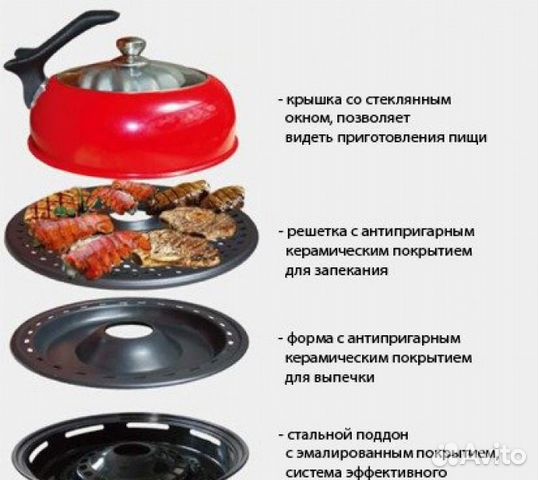 Сковорода Гриль Газ Фото Цена