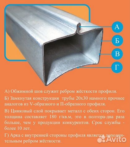 Теплица самособирайка оцинкованная крепкая Теплица самособирайка оцинкованная крепкая