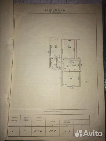 Участок 7 сот. (ИЖС)