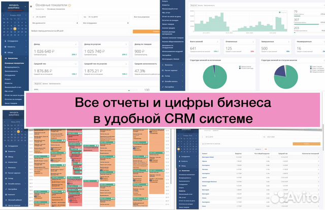 Студия маникюра в Иваново. Прибыльный бизнес
