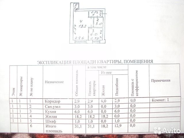 Купить Квартиру В Артемовском Свердловской Области