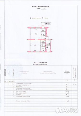 Торговое помещение, 84 м² Торговое помещение, 84 м²