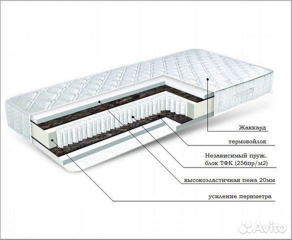 Матрац ортопедический Асбос размеры в ассортименте