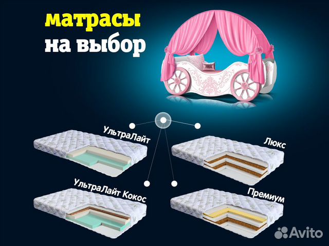 Кровать карета детская кровать для девочки