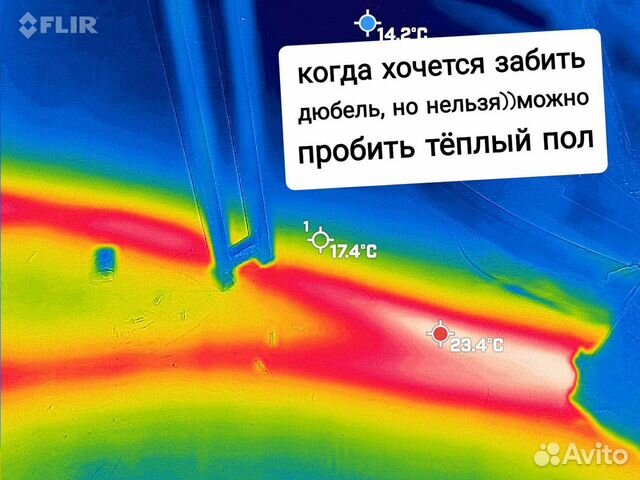 Обследование тепловизором, Тепловизионное обследов