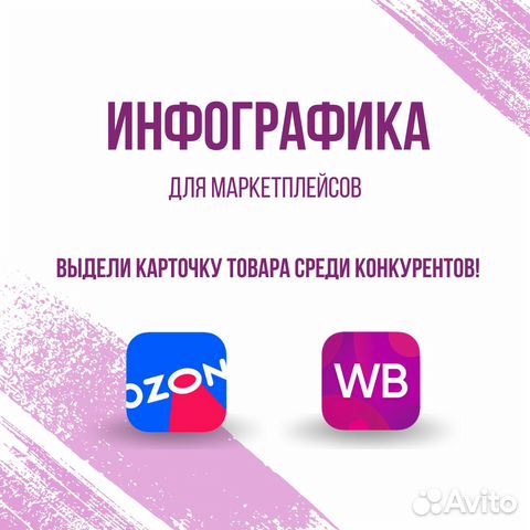 Инфографика для маркетплейсов\дизайн карточек в Кирове | Услуги | Авито