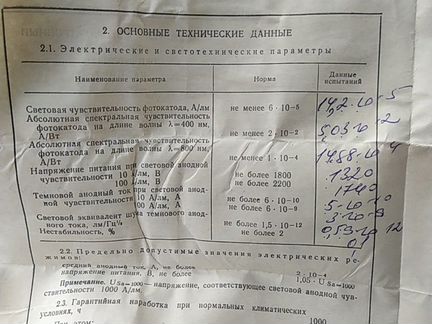 Фотоэлектронный умножитель фэу-100