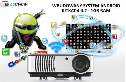 Проектор RD-806 (2800 люмен / Android + WiFi / TV