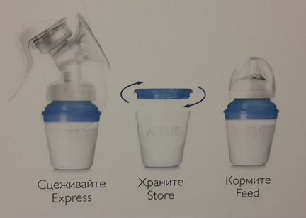 Молокоотсос Philips avent ручной