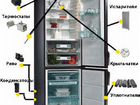 Ремонт холодильников на дому 24 часа, гарантия