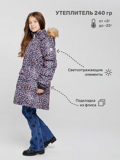 Premont зимняя парка куртка WP71481 новая