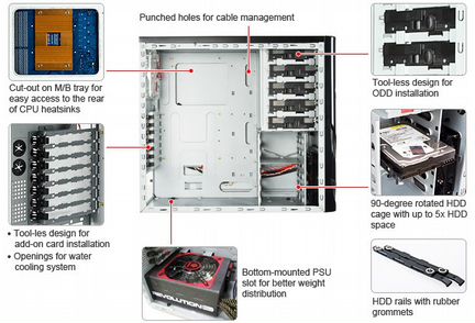 Новый корпус Enermax Volcanus (в боксе с завода)